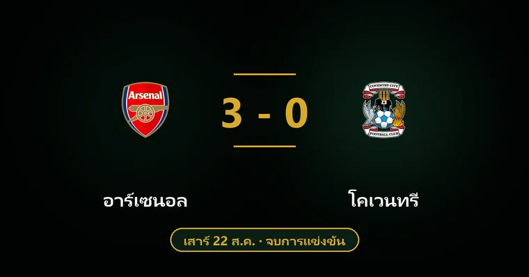 ปกบทวิเคราะห์ อาร์เซนอล พบ โคเวนทรี