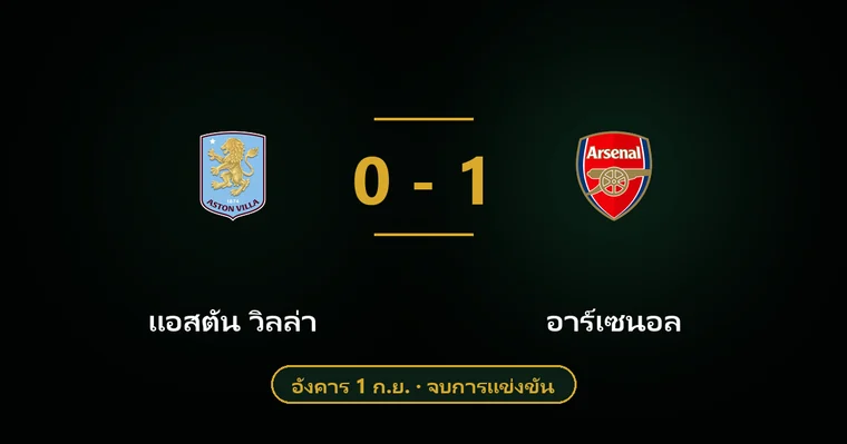 ปกบทวิเคราะห์ แอสตัน วิลล่า พบ อาร์เซนอล