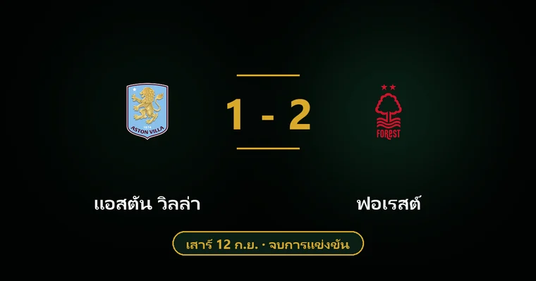 ปกบทวิเคราะห์ แอสตัน วิลล่า พบ ฟอเรสต์