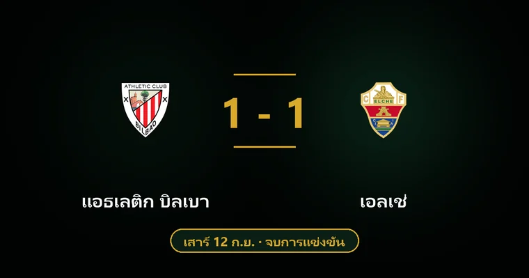 ปกบทวิเคราะห์ แอธเลติก บิลเบา พบ เอลเช่