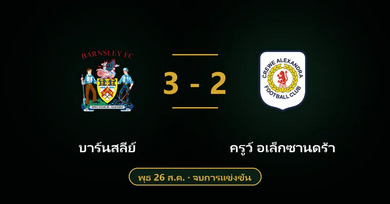 ปกบทวิเคราะห์ บาร์นสลี่ย์ พบ ครูว์ อเล็กซานดร้า