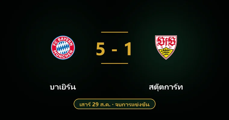 ปกบทวิเคราะห์ บาเยิร์น พบ สตุ๊ตการ์ท