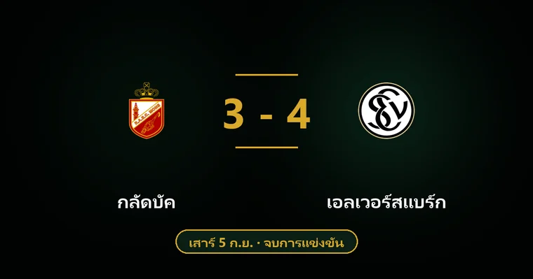 ปกบทวิเคราะห์ กลัดบัค พบ เอลเวอร์สแบร์ก