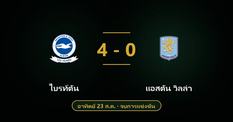 ปกบทวิเคราะห์ ไบรท์ตัน พบ แอสตัน วิลล่า