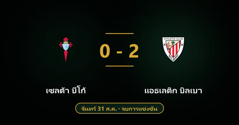 ปกบทวิเคราะห์ เซลต้า บีโก้ พบ แอธเลติก บิลเบา
