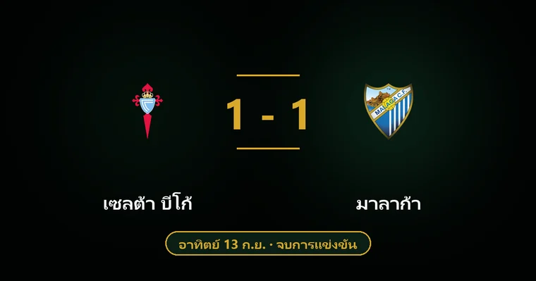 ปกบทวิเคราะห์ เซลต้า บีโก้ พบ มาลาก้า