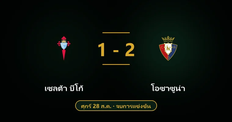 ปกบทวิเคราะห์ เซลต้า บีโก้ พบ โอซาซูน่า