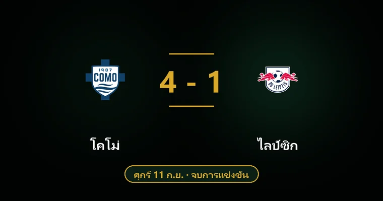 ปกบทวิเคราะห์ โคโม่ พบ ไลป์ซิก