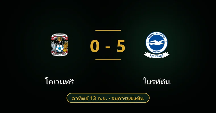ปกบทวิเคราะห์ โคเวนทรี พบ ไบรท์ตัน