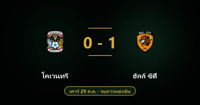ปกบทวิเคราะห์ โคเวนทรี พบ ฮัลล์ ซิตี้