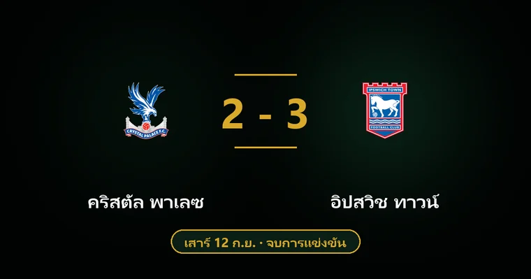 ปกบทวิเคราะห์ คริสตัล พาเลซ พบ อิปสวิช ทาวน์
