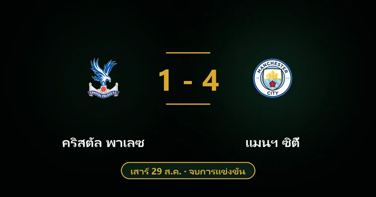 ปกบทวิเคราะห์ คริสตัล พาเลซ พบ แมนฯ ซิตี้