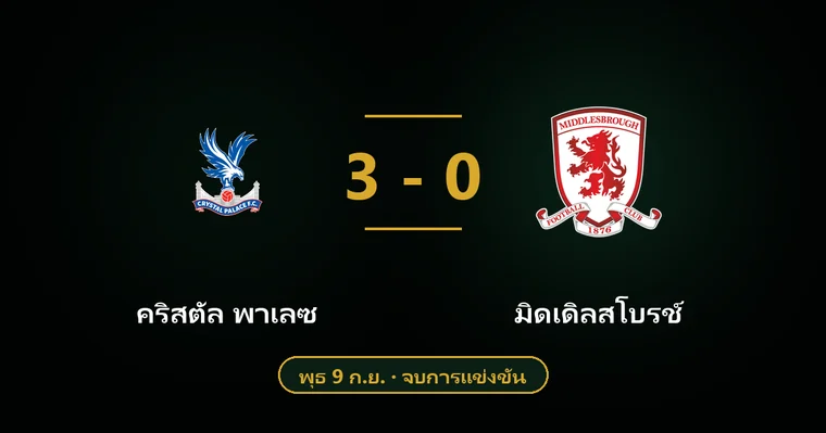 ปกบทวิเคราะห์ คริสตัล พาเลซ พบ มิดเดิลสโบรช์
