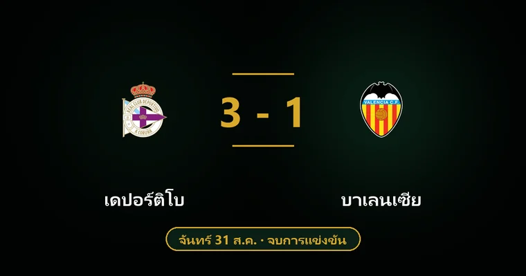 ปกบทวิเคราะห์ เดปอร์ติโบ พบ บาเลนเซีย