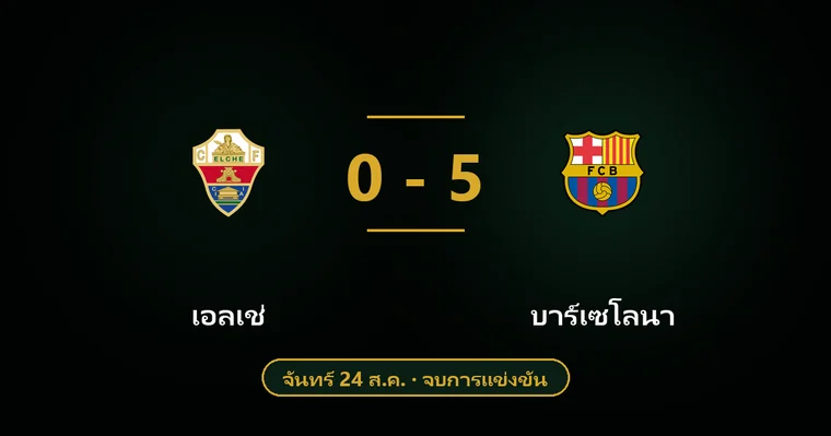 ปกบทวิเคราะห์ เอลเช่ พบ บาร์เซโลนา