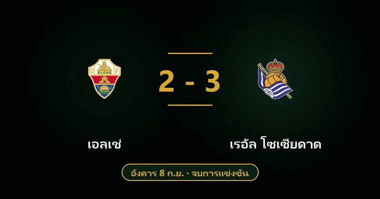 ปกบทวิเคราะห์ เอลเช่ พบ เรอัล โซเซียดาด