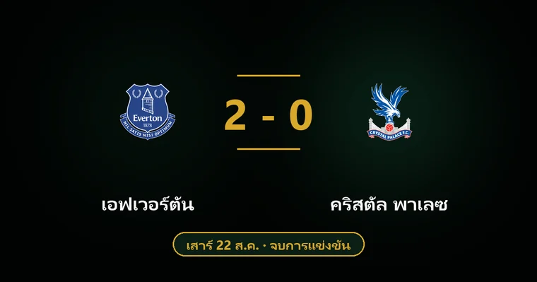 ปกบทวิเคราะห์ เอฟเวอร์ตัน พบ คริสตัล พาเลซ