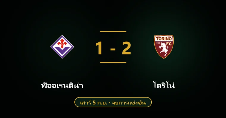 ปกบทวิเคราะห์ ฟิออเรนติน่า พบ โตริโน่