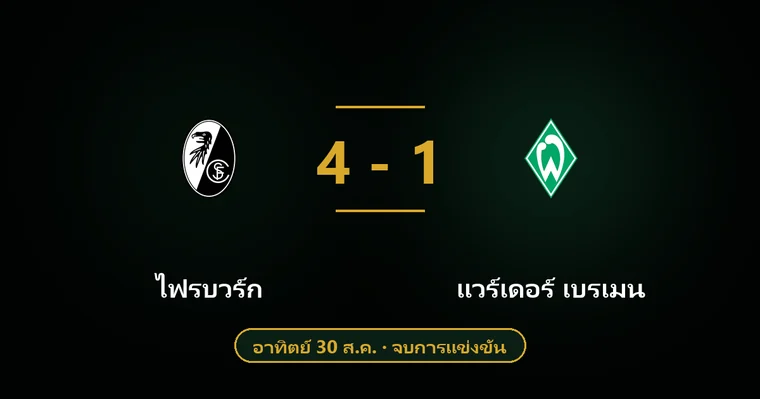ปกบทวิเคราะห์ ไฟรบวร์ก พบ แวร์เดอร์ เบรเมน