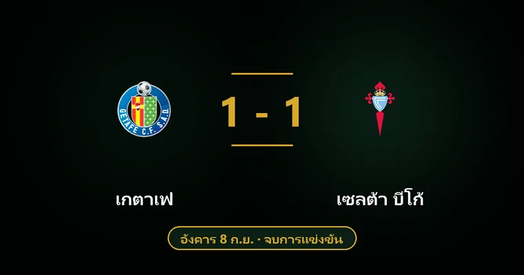 ปกบทวิเคราะห์ เกตาเฟ่ พบ เซลต้า บีโก้