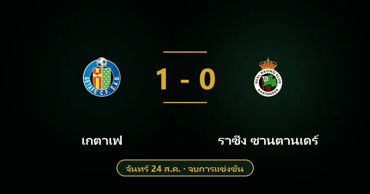 ปกบทวิเคราะห์ เกตาเฟ่ พบ ราซิ่ง ซานตานเดร์