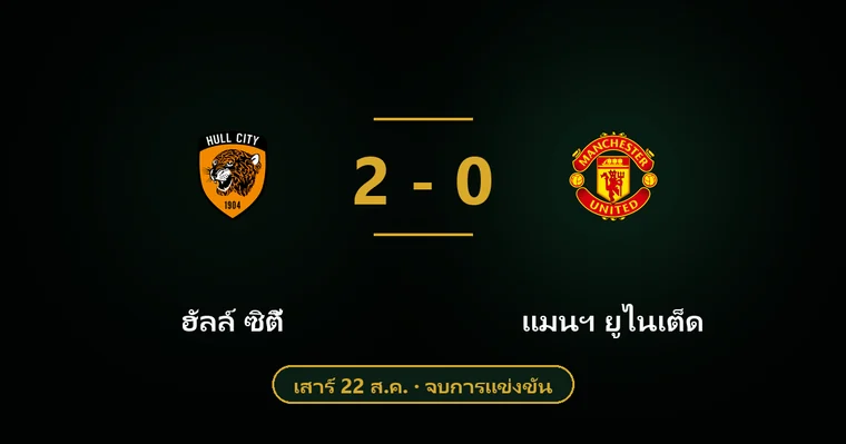 ปกบทวิเคราะห์ ฮัลล์ ซิตี้ พบ แมนฯ ยูไนเต็ด