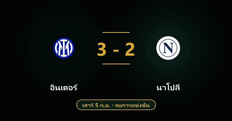ปกบทวิเคราะห์ อินเตอร์ พบ นาโปลี