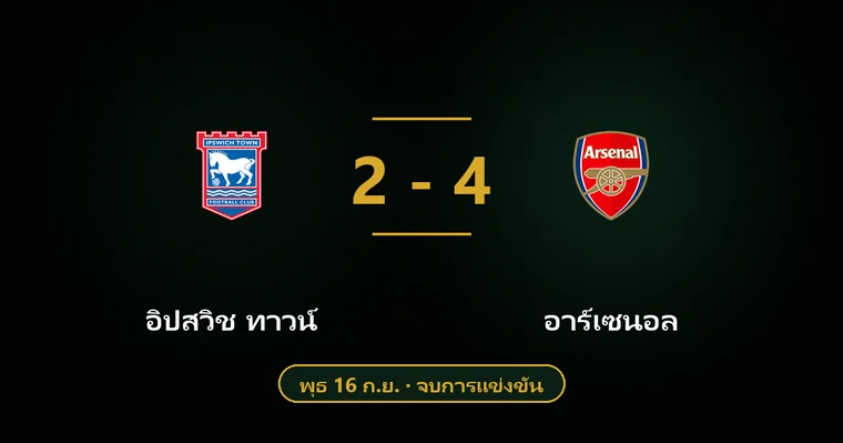 ปกบทวิเคราะห์ อิปสวิช ทาวน์ พบ อาร์เซนอล