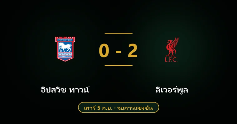 ปกบทวิเคราะห์ อิปสวิช ทาวน์ พบ ลิเวอร์พูล