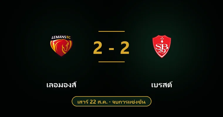 ปกบทวิเคราะห์ เลอมองส์ พบ เบรสต์