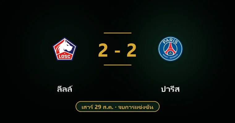 ปกบทวิเคราะห์ ลีลล์ พบ ปารีส
