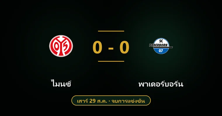 ปกบทวิเคราะห์ ไมนซ์ พบ พาเดอร์บอร์น