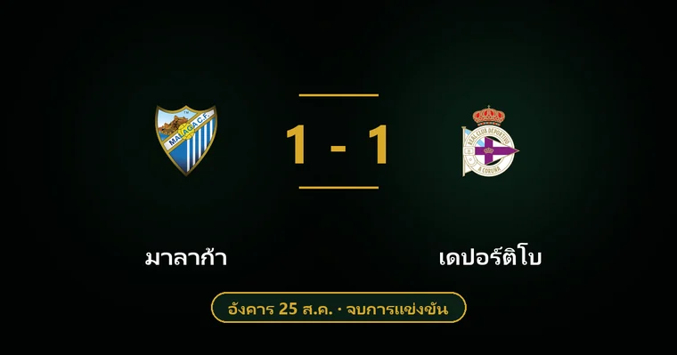 ปกบทวิเคราะห์ มาลาก้า พบ เดปอร์ติโบ