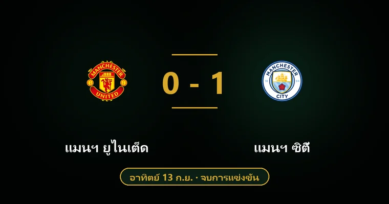 ปกบทวิเคราะห์ แมนฯ ยูไนเต็ด พบ แมนฯ ซิตี้