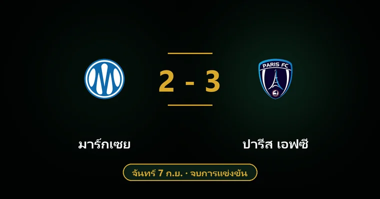 ปกบทวิเคราะห์ มาร์กเซย พบ ปารีส เอฟซี