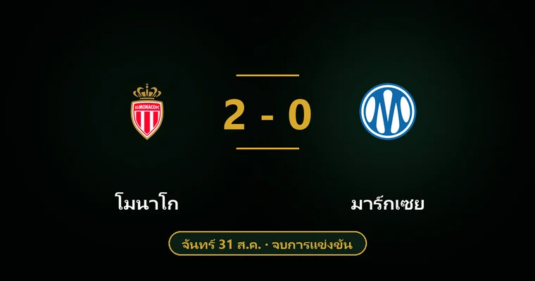 ปกบทวิเคราะห์ โมนาโก พบ มาร์กเซย