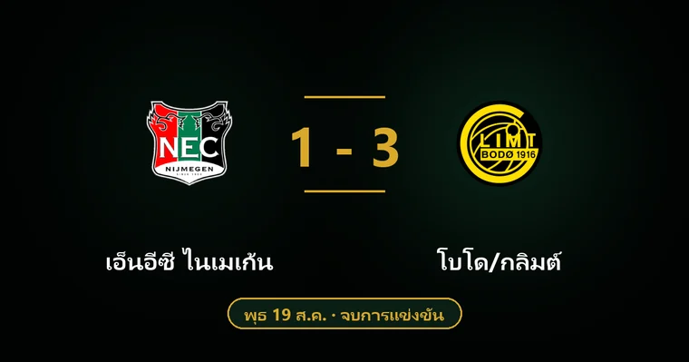 ปกบทวิเคราะห์ เอ็นอีซี ไนเมเก้น พบ โบโด/กลิมต์