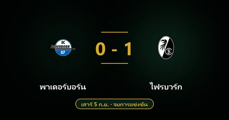 ปกบทวิเคราะห์ พาเดอร์บอร์น พบ ไฟรบวร์ก