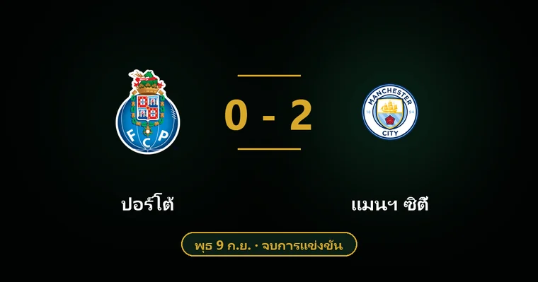 ปกบทวิเคราะห์ ปอร์โต้ พบ แมนฯ ซิตี้
