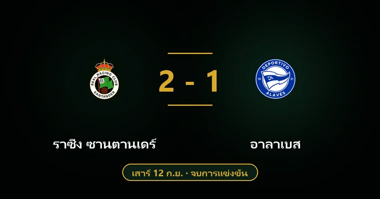 ปกบทวิเคราะห์ ราซิ่ง ซานตานเดร์ พบ อาลาเบส