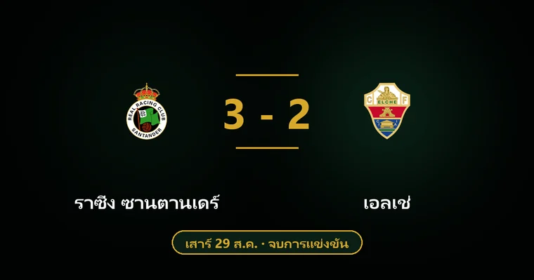ปกบทวิเคราะห์ ราซิ่ง ซานตานเดร์ พบ เอลเช่