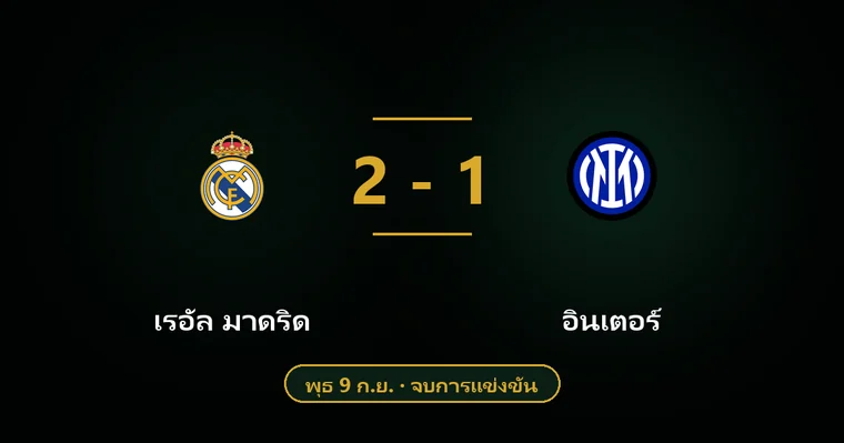 ปกบทวิเคราะห์ เรอัล มาดริด พบ อินเตอร์