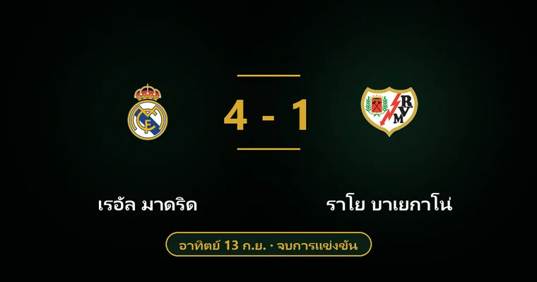 ปกบทวิเคราะห์ เรอัล มาดริด พบ ราโย บาเยกาโน่