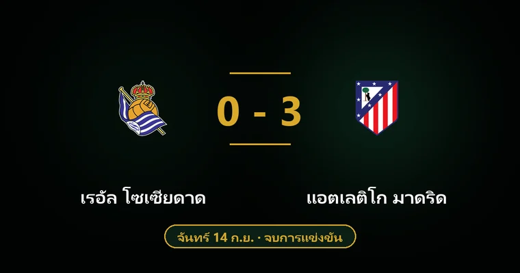 ปกบทวิเคราะห์ เรอัล โซเซียดาด พบ แอตเลติโก มาดริด