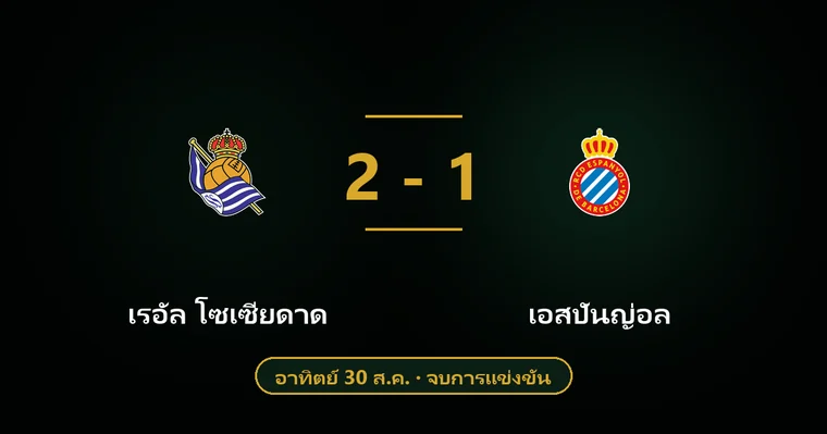 ปกบทวิเคราะห์ เรอัล โซเซียดาด พบ เอสปันญ่อล