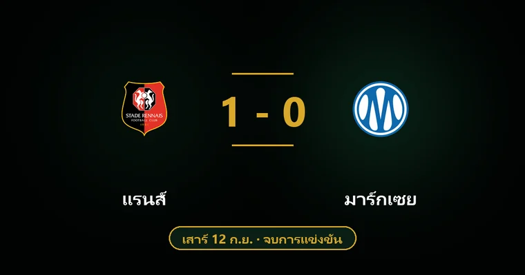 ปกบทวิเคราะห์ แรนส์ พบ มาร์กเซย