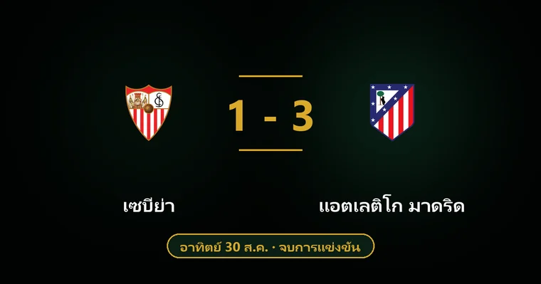 ปกบทวิเคราะห์ เซบีย่า พบ แอตเลติโก มาดริด