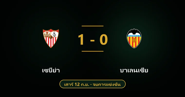 ปกบทวิเคราะห์ เซบีย่า พบ บาเลนเซีย