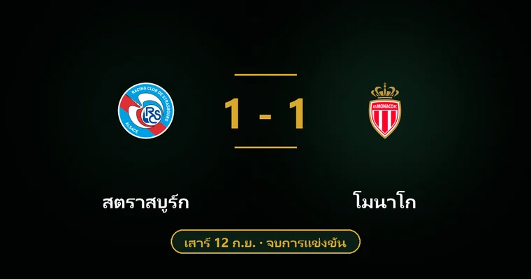 ปกบทวิเคราะห์ สตราสบูร์ก พบ โมนาโก