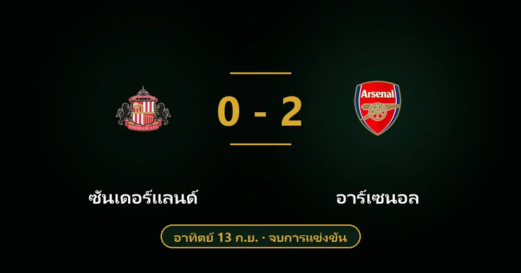 ปกบทวิเคราะห์ ซันเดอร์แลนด์ พบ อาร์เซนอล